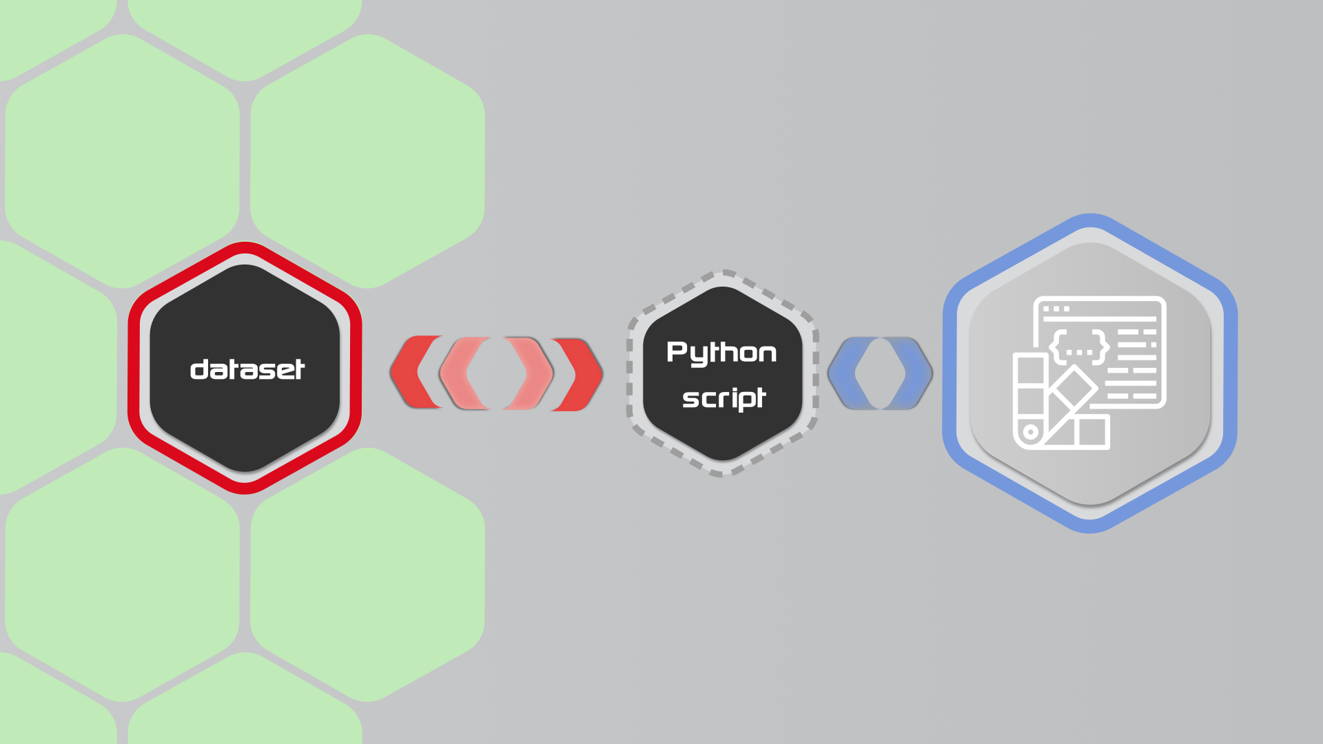 Python Scripting for 3D Digital Backbone